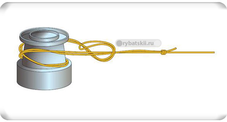 Как привязать леску на шпулю катушки